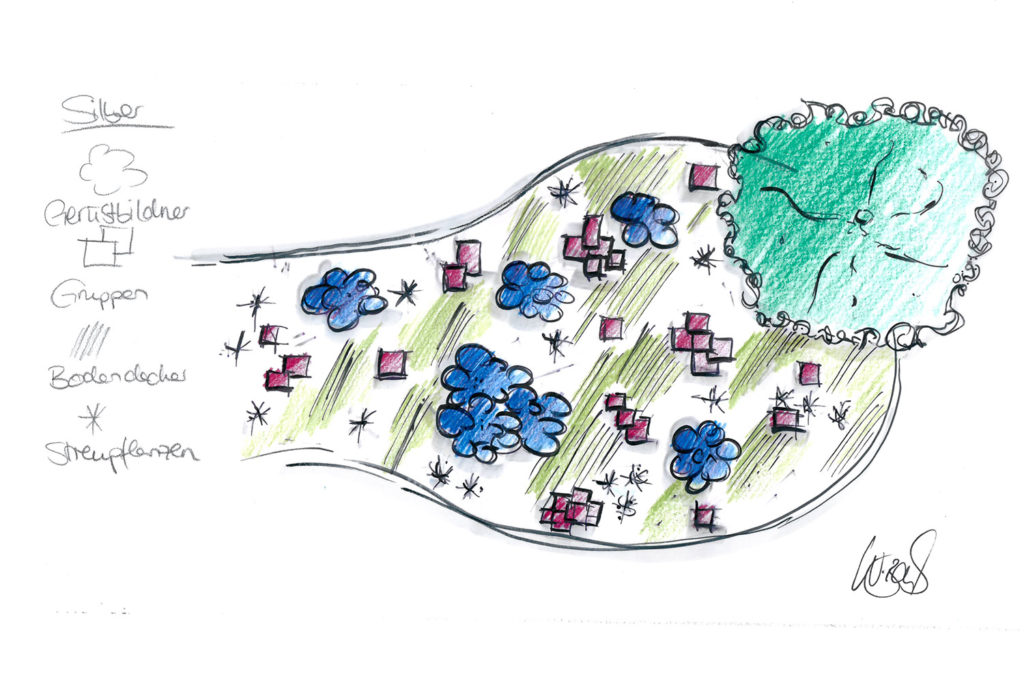 Staudenmix Gartengestaltung Beispielentwurf