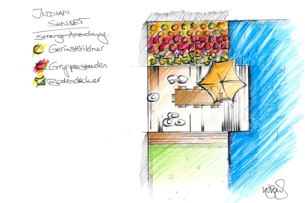 Staudenmix Gartendesign