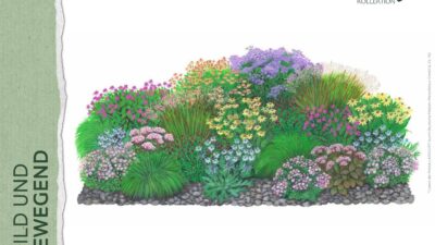 Landlust Kollektion: Wild und Bewegend