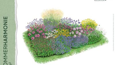 Landlust Kollektion: Sommerharmonie 7m²